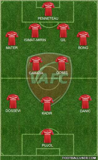 Valenciennes Football Club Formation 2012