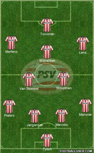 PSV Formation 2012