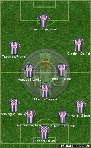 Toulouse Football Club Formation 2012