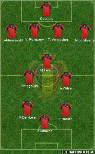 Belgium Formation 2012