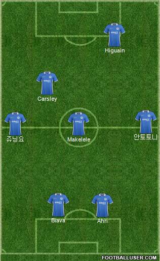 Wigan Athletic Formation 2012