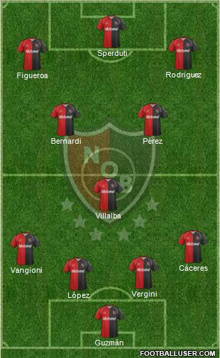 Newell's Old Boys Formation 2012