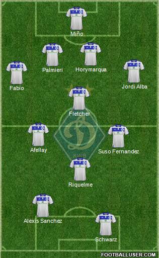 Dinamo Kiev Formation 2012