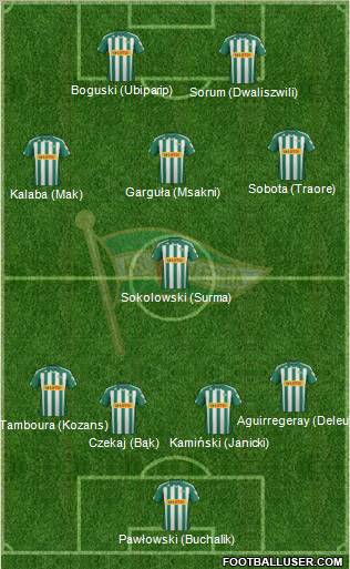 Lechia Gdansk Formation 2012