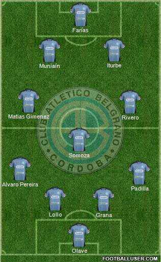 Belgrano de Córdoba Formation 2012