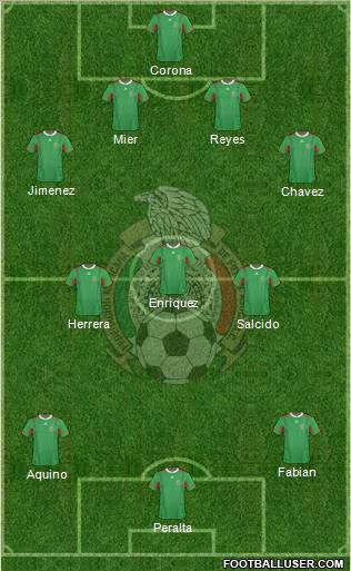 Mexico Formation 2012