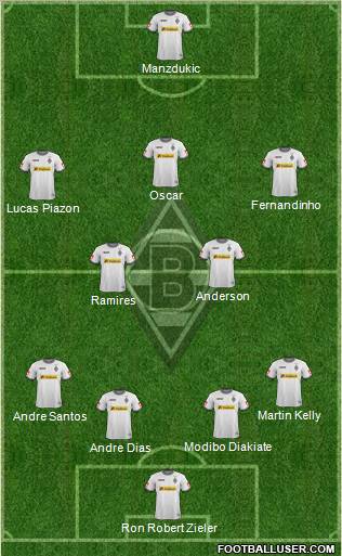 Borussia Mönchengladbach Formation 2012