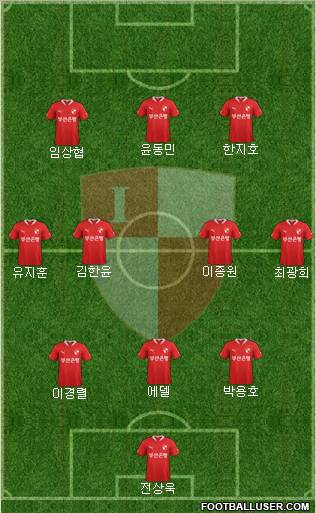 Busan I'PARK Formation 2012