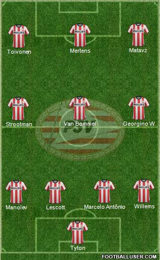 PSV Formation 2012