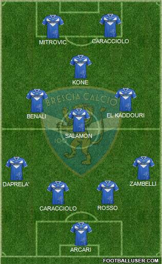 Brescia Formation 2012