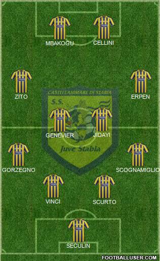 Juve Stabia Formation 2012