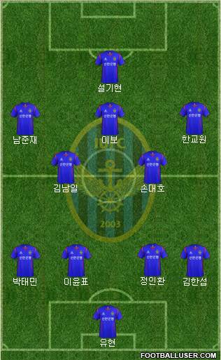 Incheon United Formation 2012