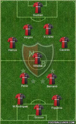 Newell's Old Boys Formation 2012