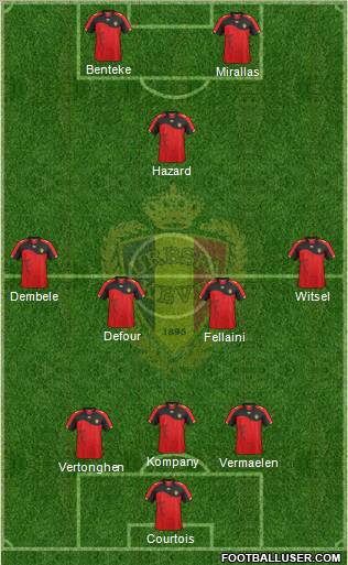 Belgium Formation 2012