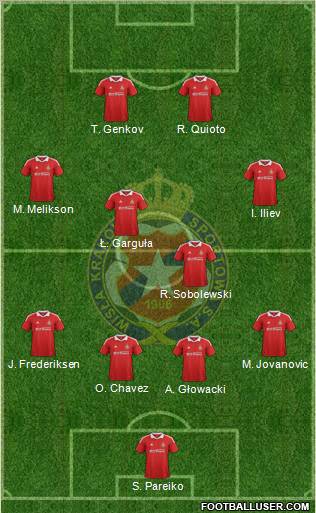 Wisla Krakow Formation 2012