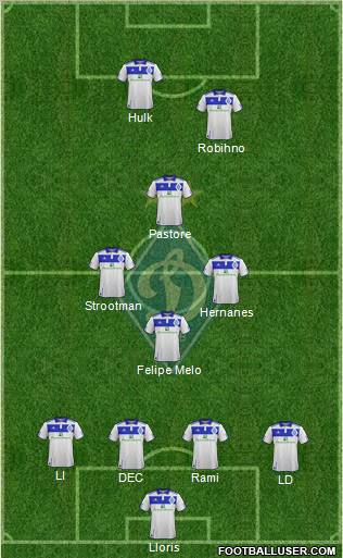 Dinamo Kiev Formation 2012