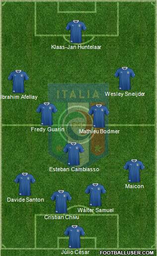 Italy Formation 2012