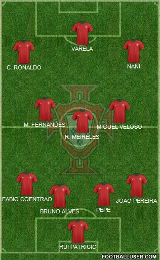 Portugal Formation 2012