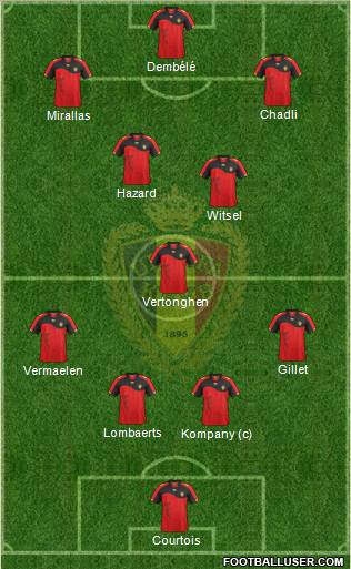 Belgium Formation 2012