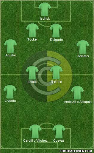 Comunicaciones Formation 2012