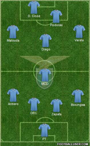 S.S. Lazio Formation 2012