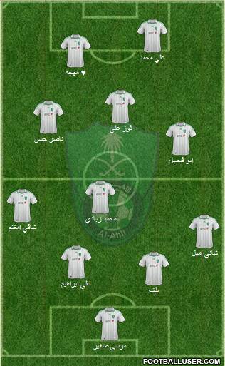 Al-Ahli (KSA) Formation 2012