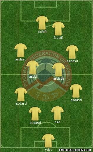 Armenia Formation 2012