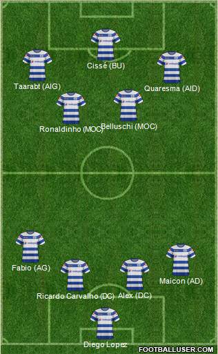 Queens Park Rangers Formation 2012