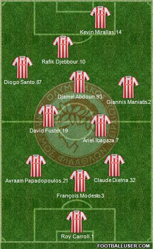 Olympiakos SF Piraeus Formation 2012