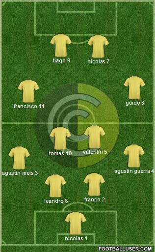 Comunicaciones Formation 2012