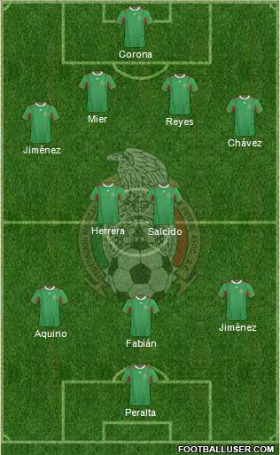 Mexico Formation 2012