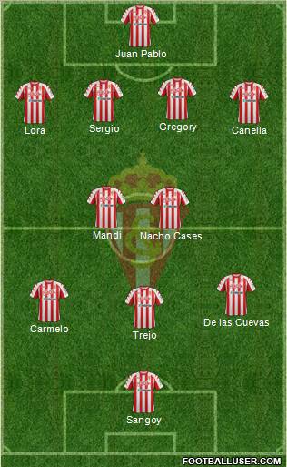 Real Sporting S.A.D. Formation 2012