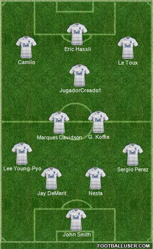 Vancouver Whitecaps FC Formation 2012