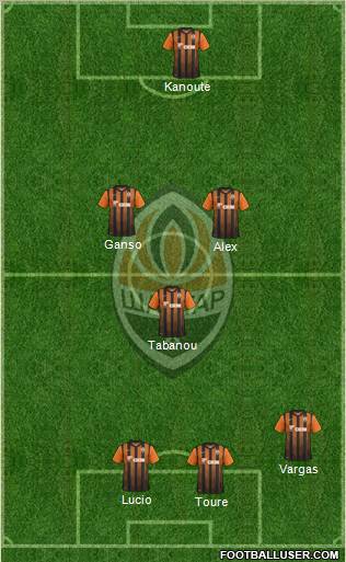 Shakhtar Donetsk Formation 2012