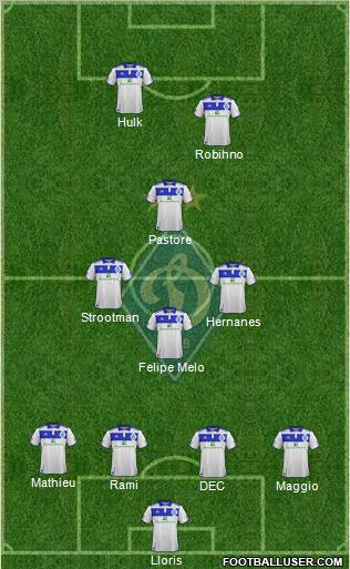 Dinamo Kiev Formation 2012