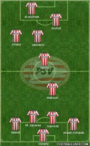 PSV Formation 2012