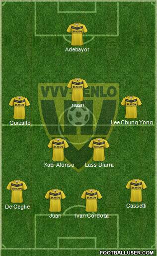 VVV-Venlo Formation 2012