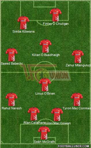 1.FC Union Berlin Formation 2012