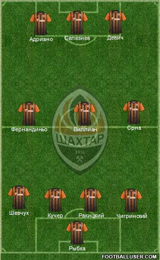 Shakhtar Donetsk Formation 2012