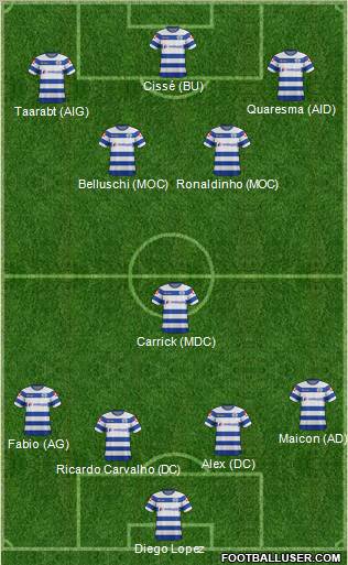 Queens Park Rangers Formation 2012