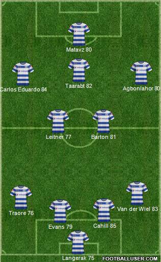 Queens Park Rangers Formation 2012