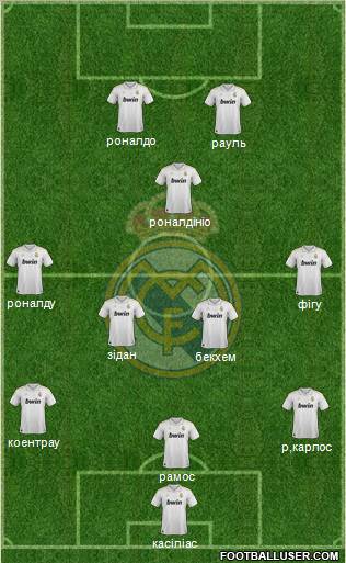 Real Madrid C.F. Formation 2012