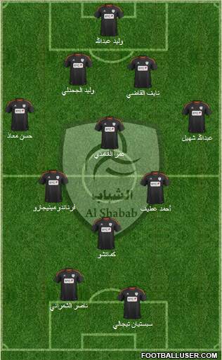 Al-Shabab (KSA) Formation 2012