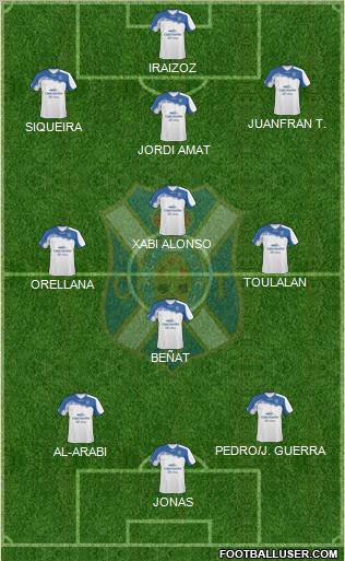 C.D. Tenerife S.A.D. Formation 2012