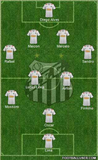 Santos FC Formation 2012