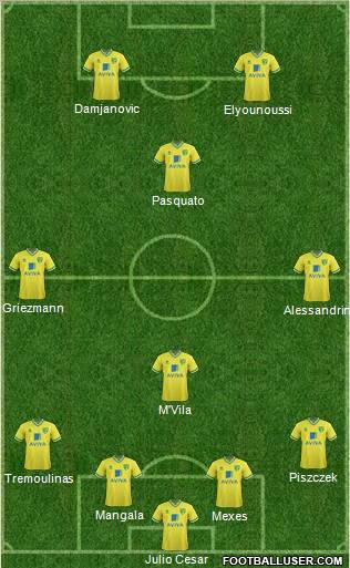 Norwich City Formation 2012