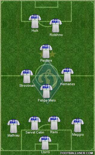 Dinamo Kiev Formation 2012