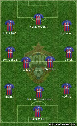 CSKA Moscow Formation 2012