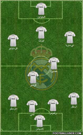 Real Madrid C.F. Formation 2012