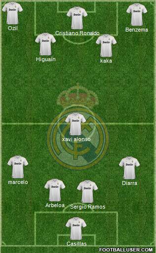 Real Madrid C.F. Formation 2012